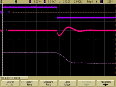 Decaying oscillations in critically damped LRC circuit, V_L, V_C, negative half cycle, expanded